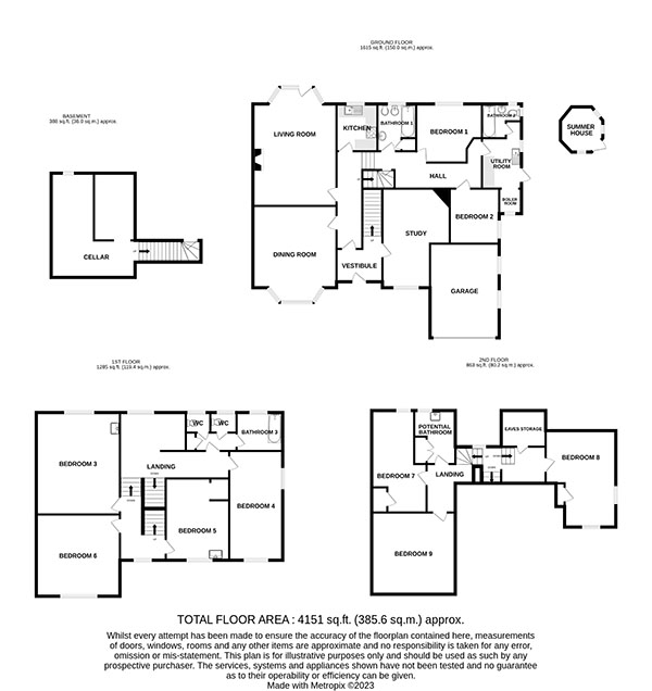 Lot: 77 - SUBSTANTIAL PERIOD PROPERTY WITH POTENTIAL FOR DEVELOPMENT, SET IN ONE-THIRD OF AN ACRE -